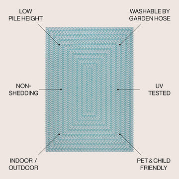 Chevron Modern Concentric Squares Indoor/outdoor Area Rug